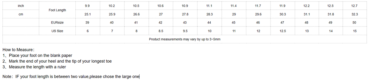 No Rodents Luxury 3s Yoycol